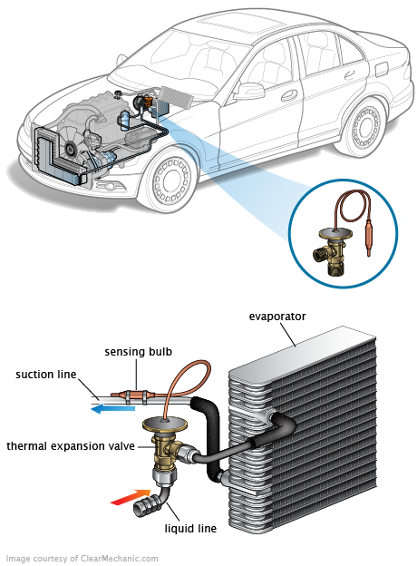 See U054B repair manual